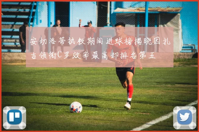 安切洛蒂执教期间进球榜揭晓因扎吉领衔C罗效率最高却排名第五
